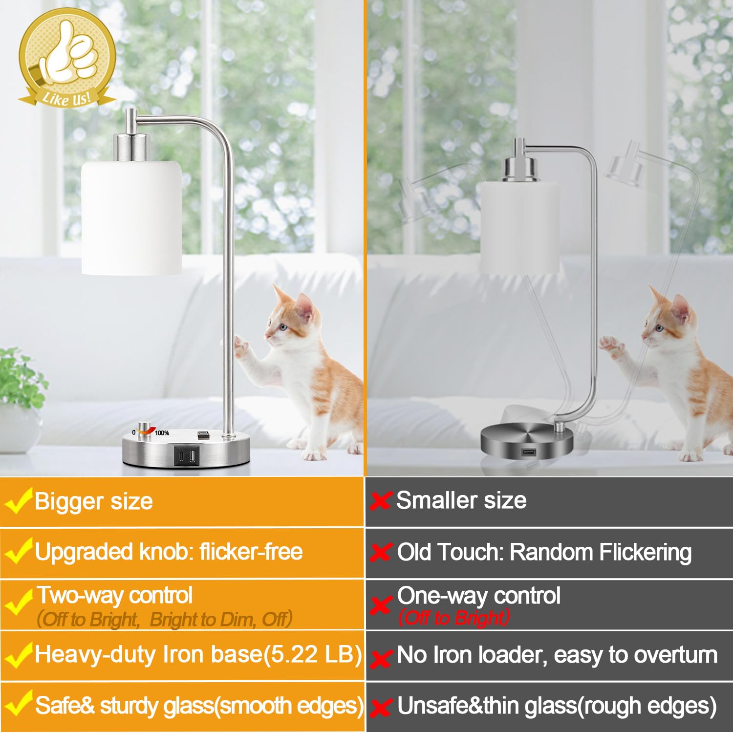 Lynnoland Set Of 2 Industrial Table Lamps With Usb C+A Ports And Outlet, Brushed Nickle Fully Stepless Dimmable Bedside Lamps, N