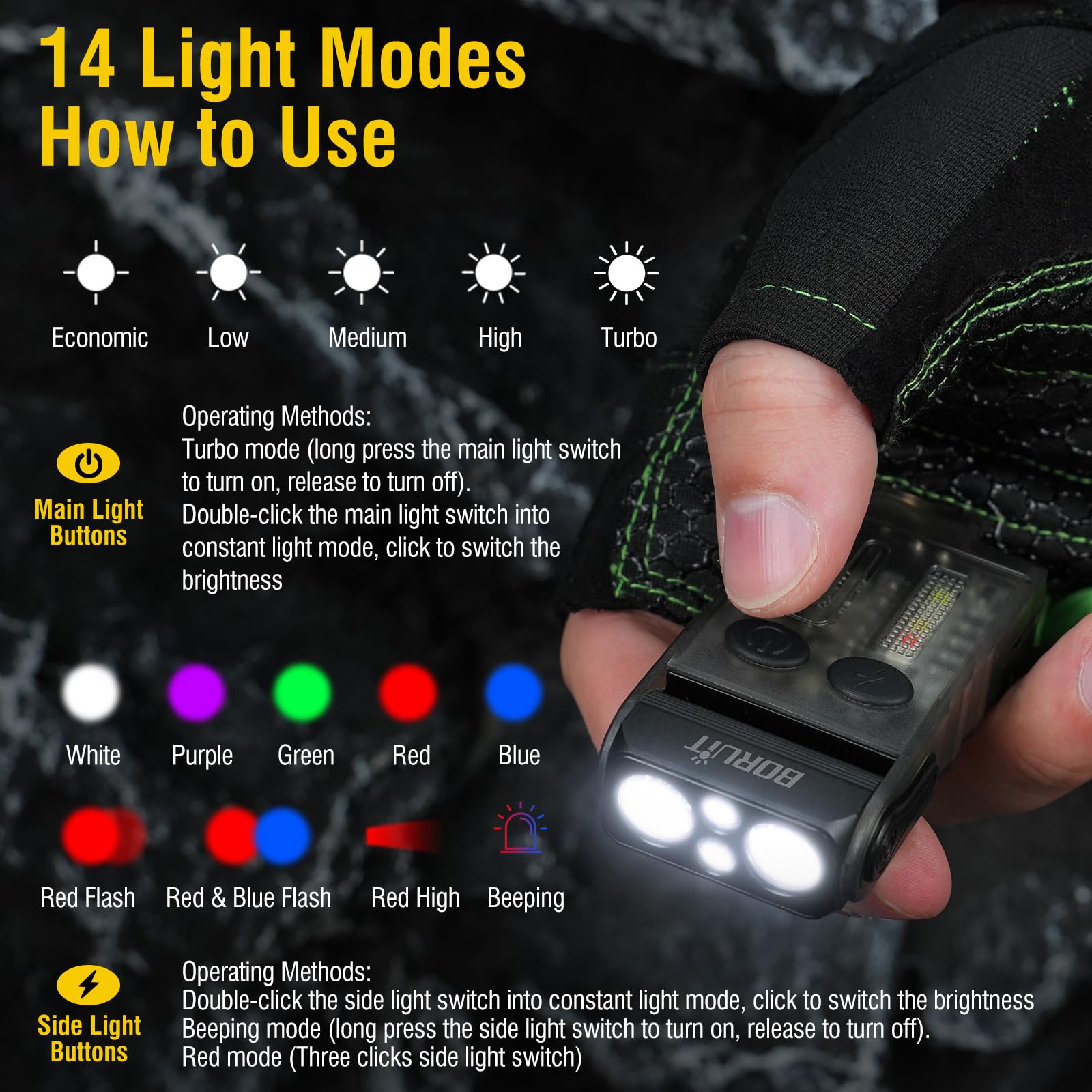 Boruit V20 Compact Usb C Rechargeable Flashlight, 180° Swivel Head, 13 Modes, Black