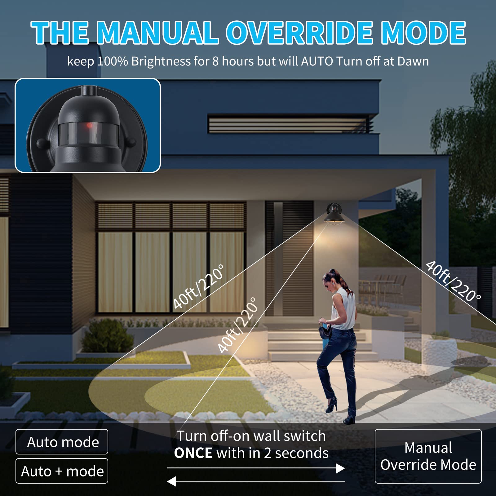LONEDRUID Motion Sensor Outdoor LED Wall Light, Black Metal Sconce, Dusk to Dawn, 1 Pack for Garage, Patio, Balcony