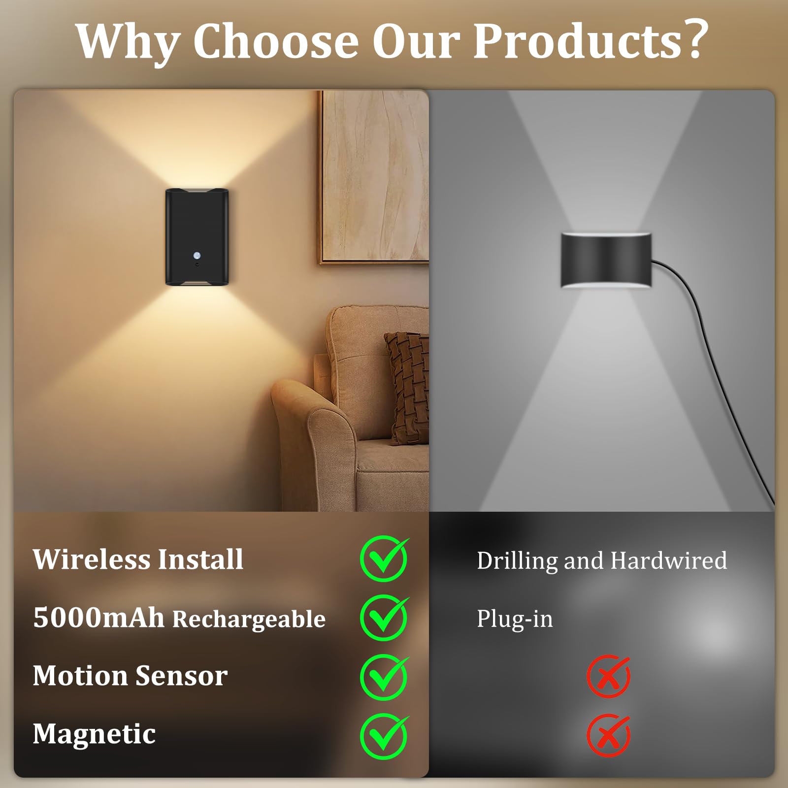 Eneru Rechargeable Motion Sensor Night Light, 5000mAh Battery, Black, Wireless LED Sconce with Remote Control, Model Blamp-3281