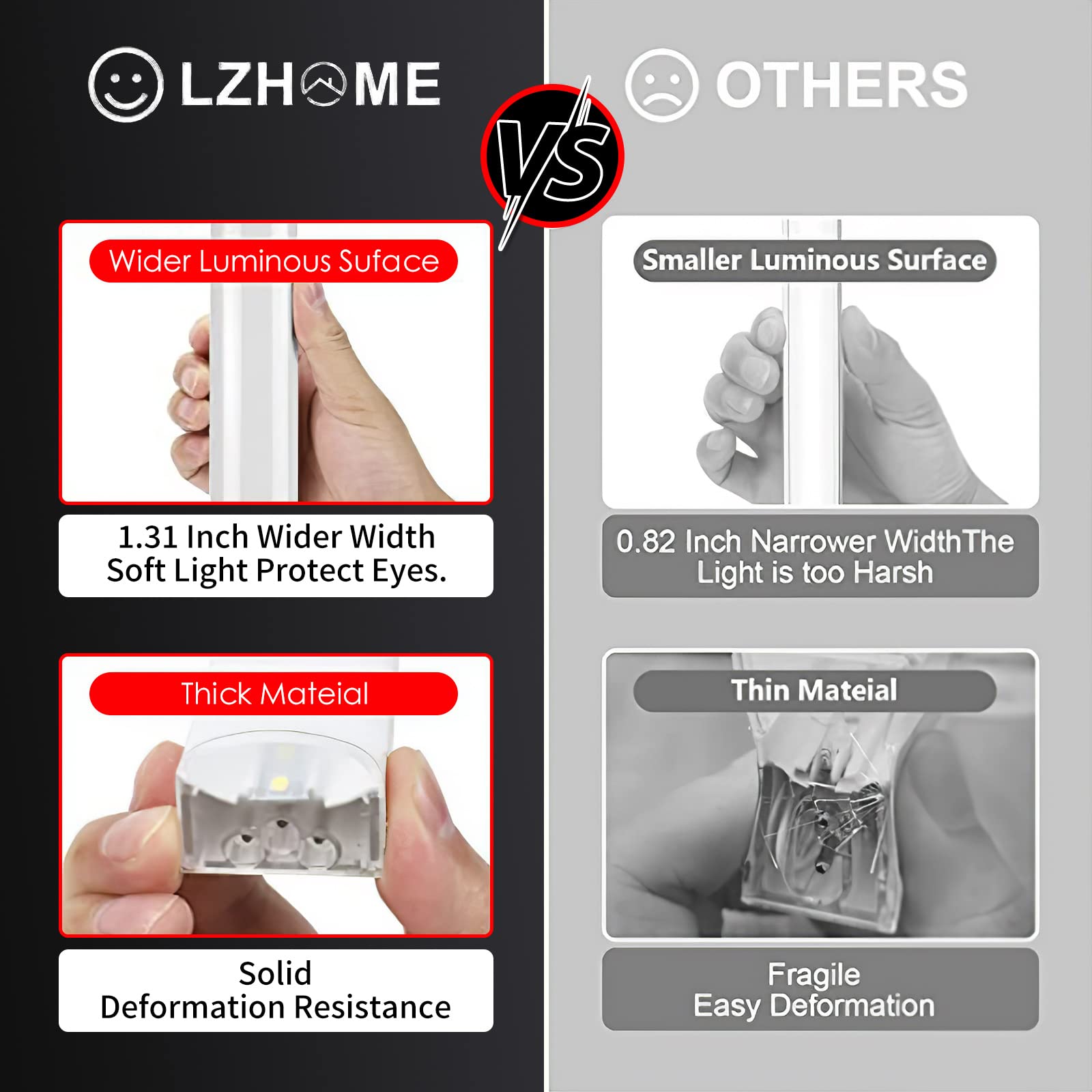 LZHOME LED Hexagon Garage Light - 900W 108000LM Polycarbonate - 45CM - 14 HEX with Rectangle Frame