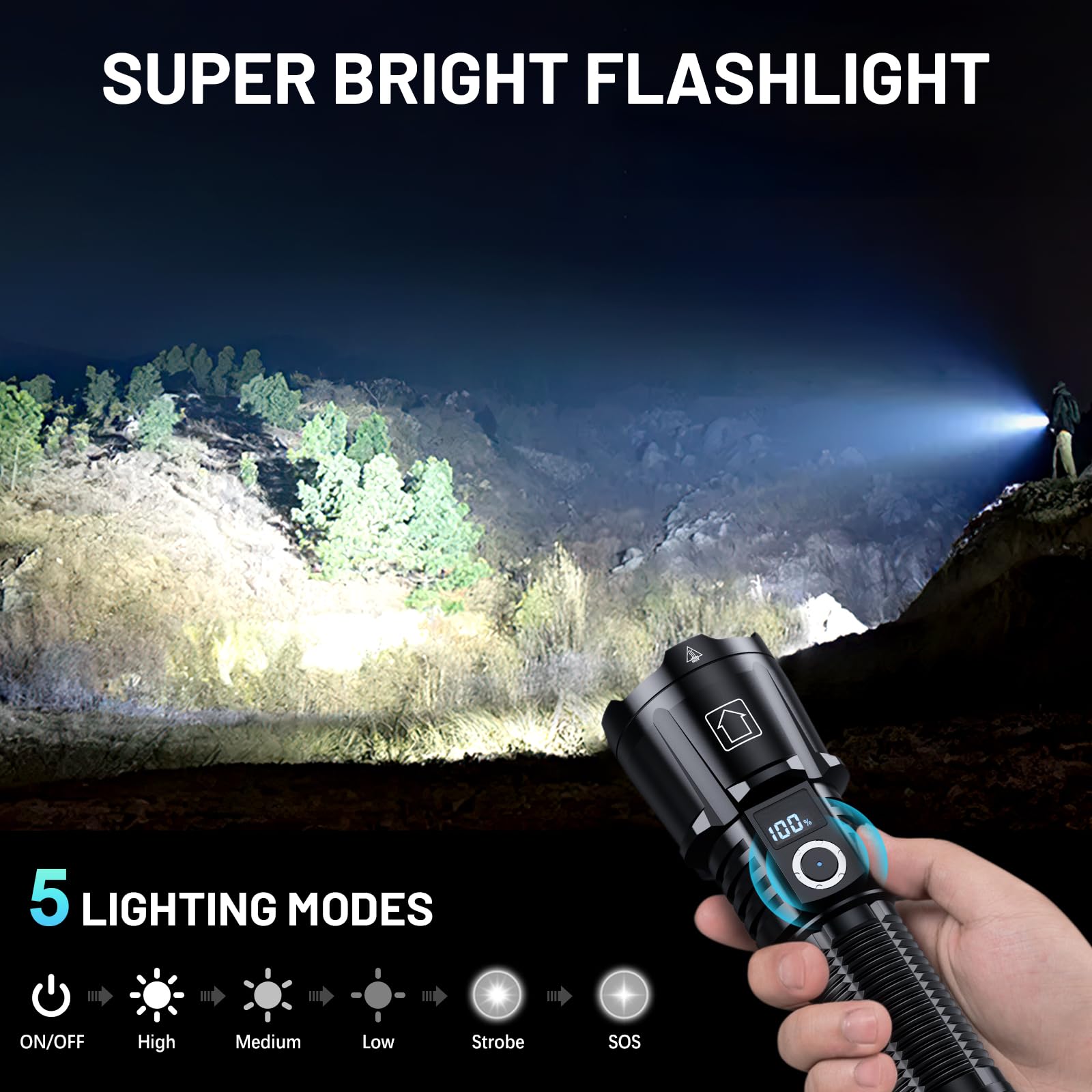 Baibian Rechargeable Flashlights 4000.000 High Lumens, Super Bright Flashlight High Powered Tactical Flashlight, 6 Modes With Lc