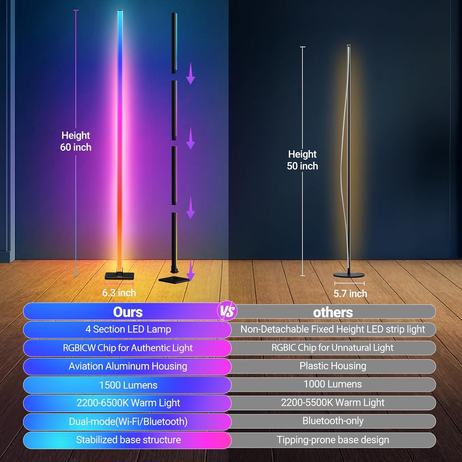 ibaye RGBICW Floor Lamp, 60 Inch Detachable Corner Light, Iron, Black, Compatible with Alexa & Google Assistant