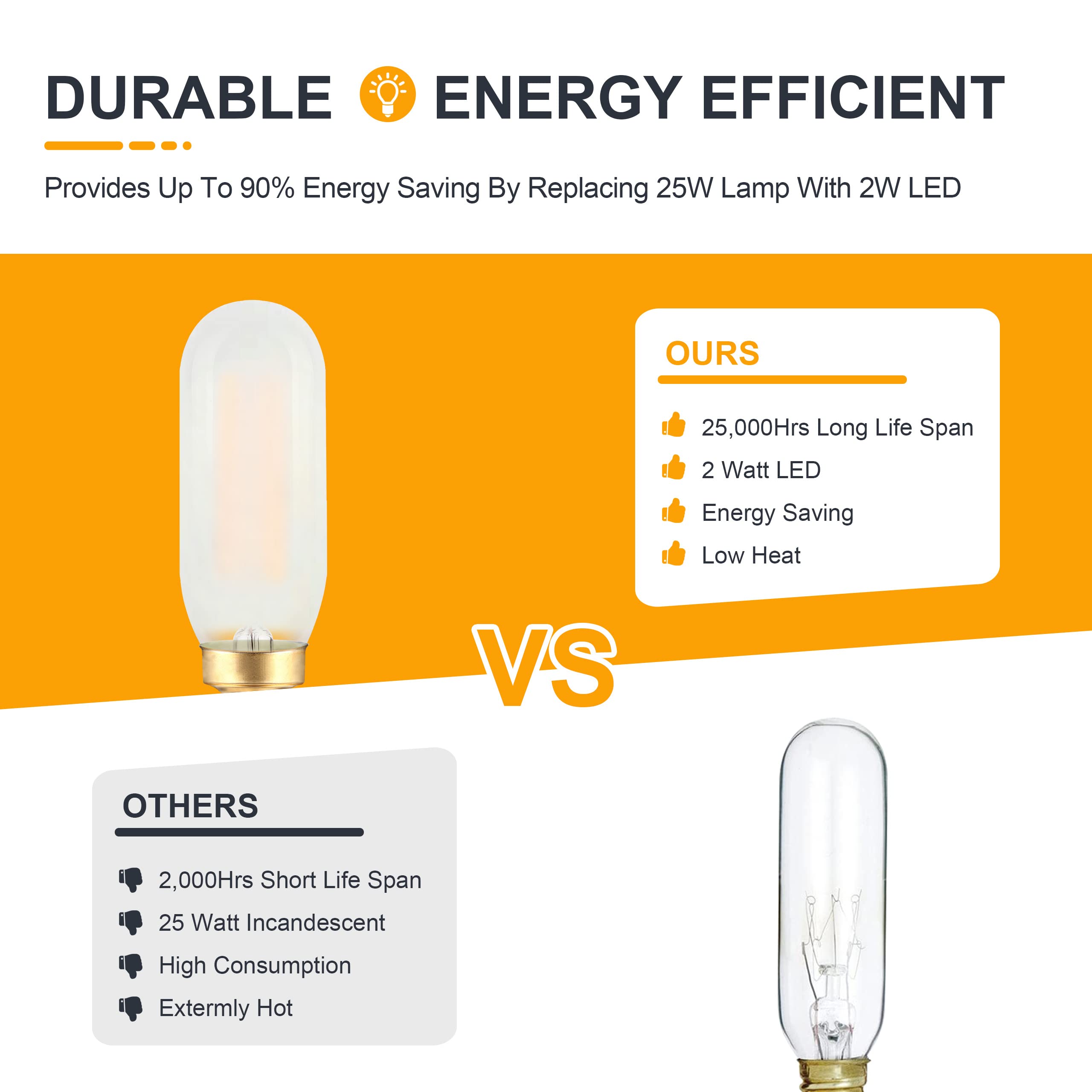 TOKCON Dimmable E12 Candelabra LED Bulbs, 2W (25W Equiv), 2700K Warm White, Glass, 6-Pack