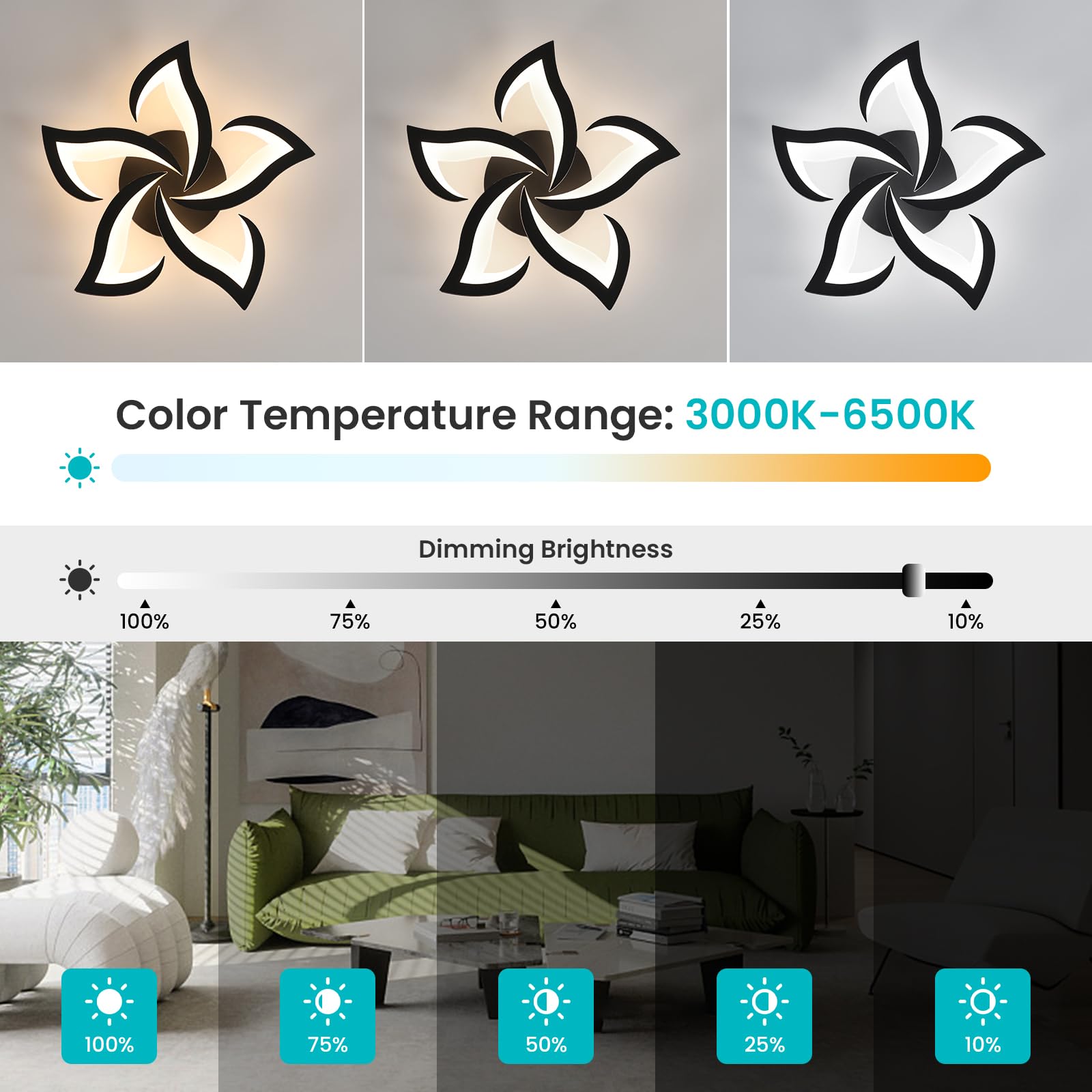 Goeco Modern Flower Flush Mount Ceiling Light, 5-Petals, Dimmable LED, 3000K-6500K, Black, Model 30839726