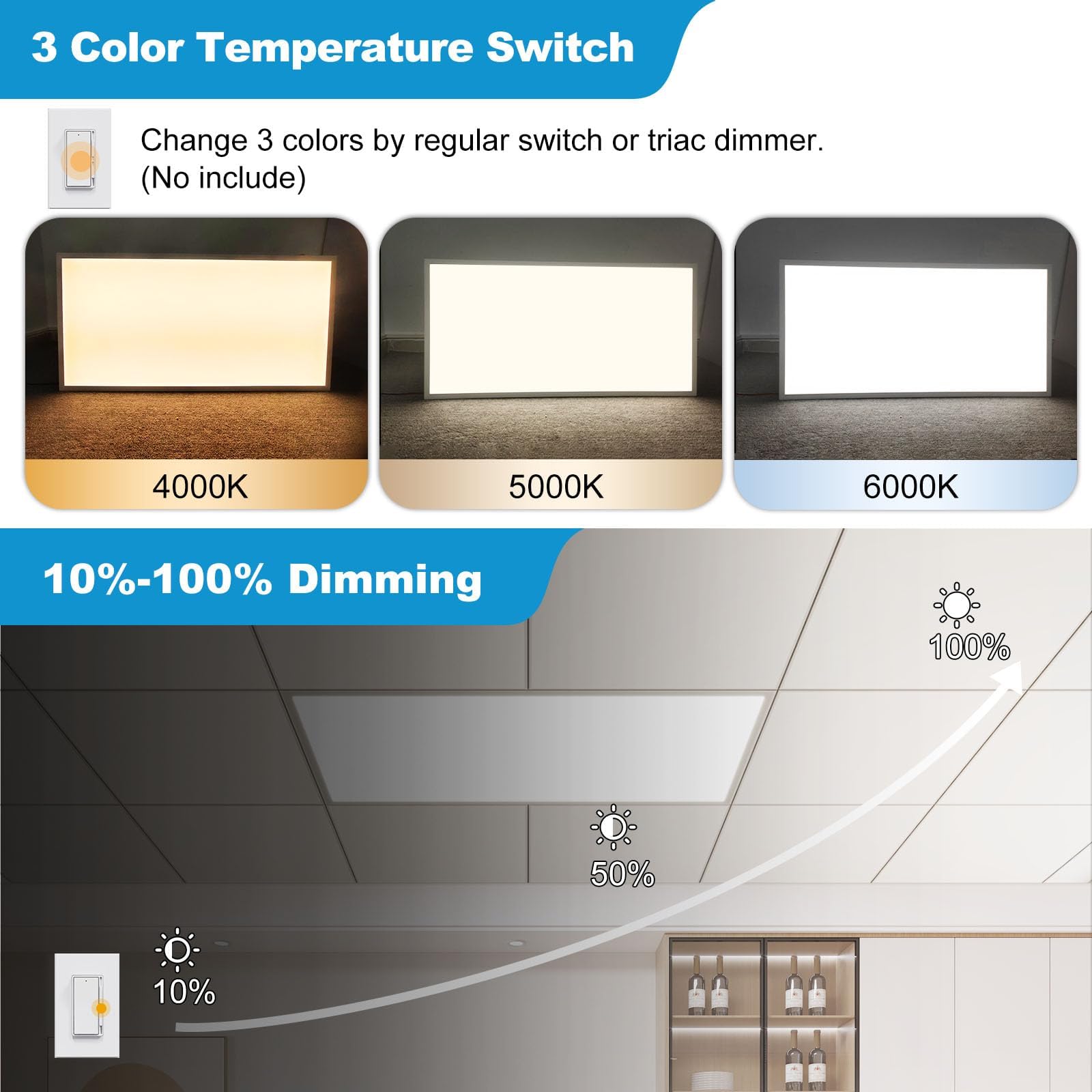 2X4 Led Flat Panel Light-6Pack 50W 6600Lm, Selectable Color Temperature 4000K/5000K/6000K Triac Dimming 10%-100%, Drop Ceiling O
