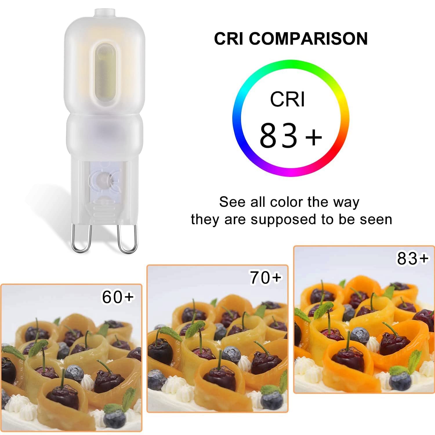 Sriomny G9 Led Bulb 2W Equivalent To 20W Halogen Lamp T4 G9 Natural White 4000K 120V G9 Base, 360Omni-Directional Lighting, Home