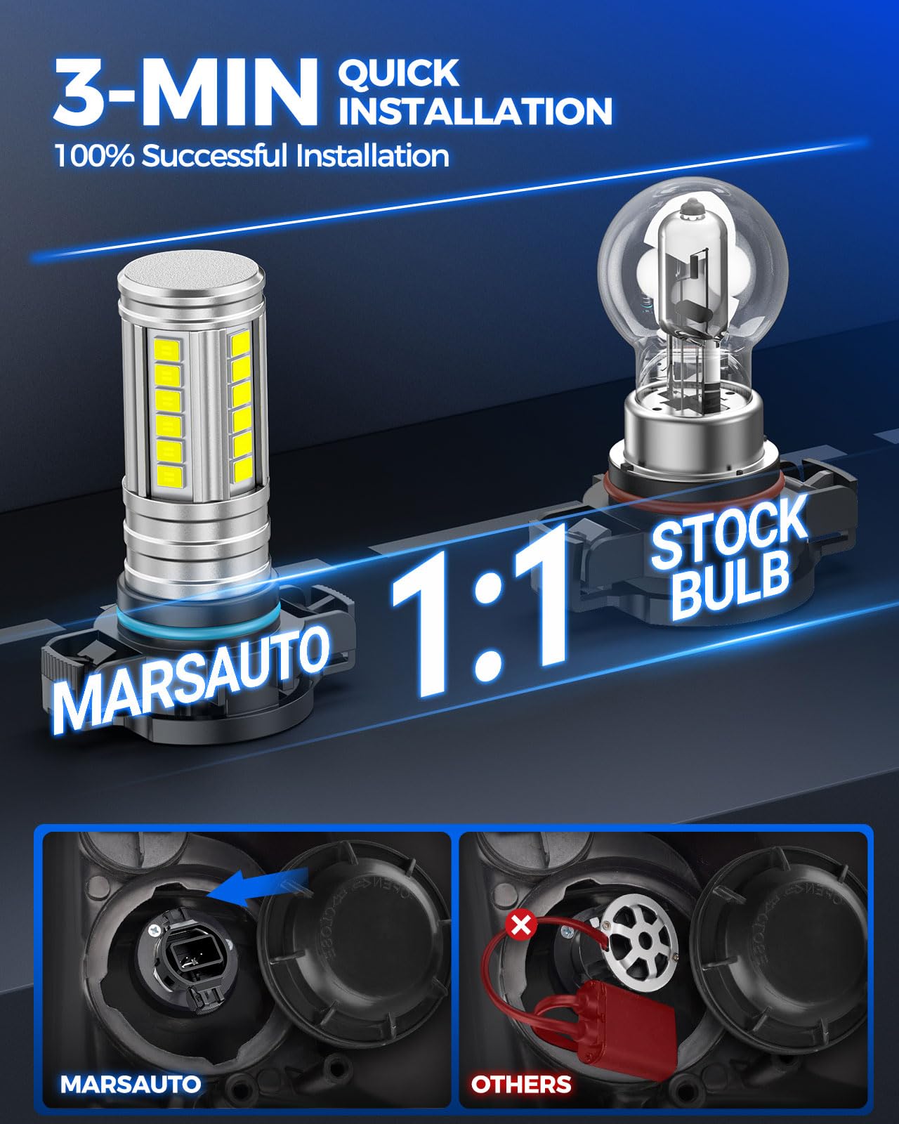 Marsauto LED Fog Light Bulbs, 12,000LM, 6500K, 360° Illumination, 5201/5202/PS24W, White, Pack of