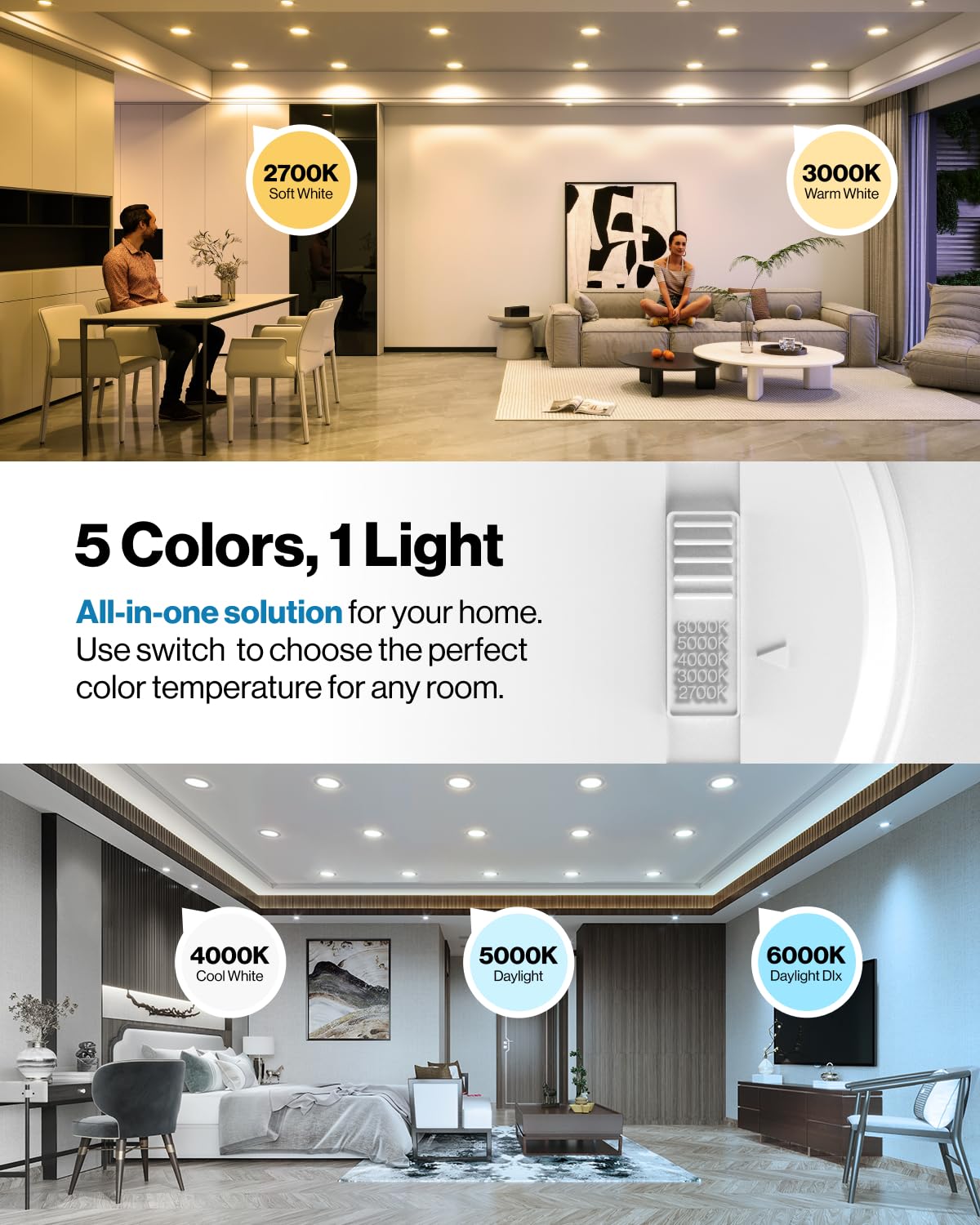 Sunco 8 Pack 4 Inch Led Flat Recessed Light  Retrofit Ceiling Can Lighting  800 Lm  Selectable Cct 2700K/3000K/4000K/5000K  Dimmable  10W=60W  50 000 Lifetime Hours Ul