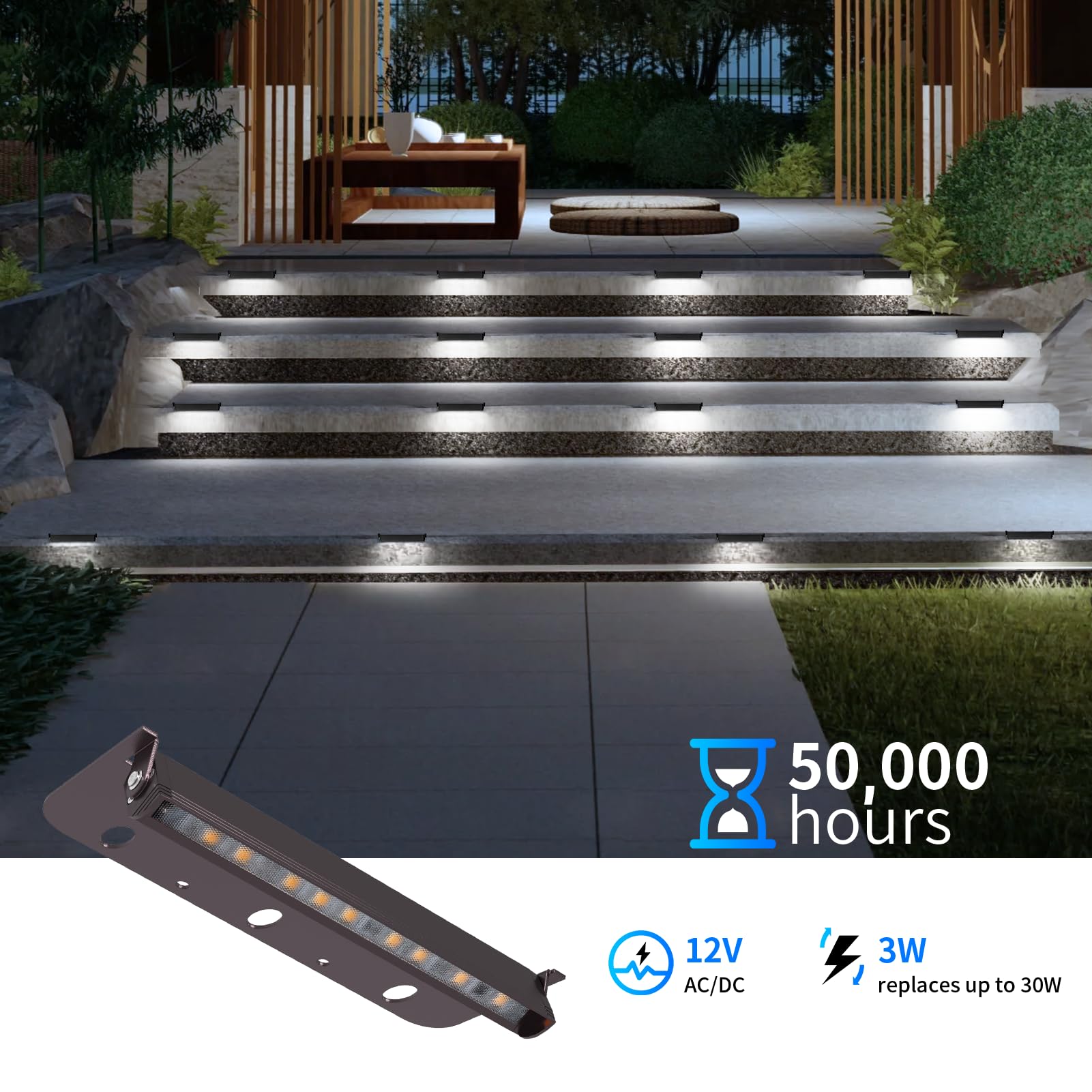Kwinmyso 12-Pack 3W LED Hardscape Paver Lighting, 7-Inch, 5000K Daylight White, Aluminum, Model HL-7-12-5000