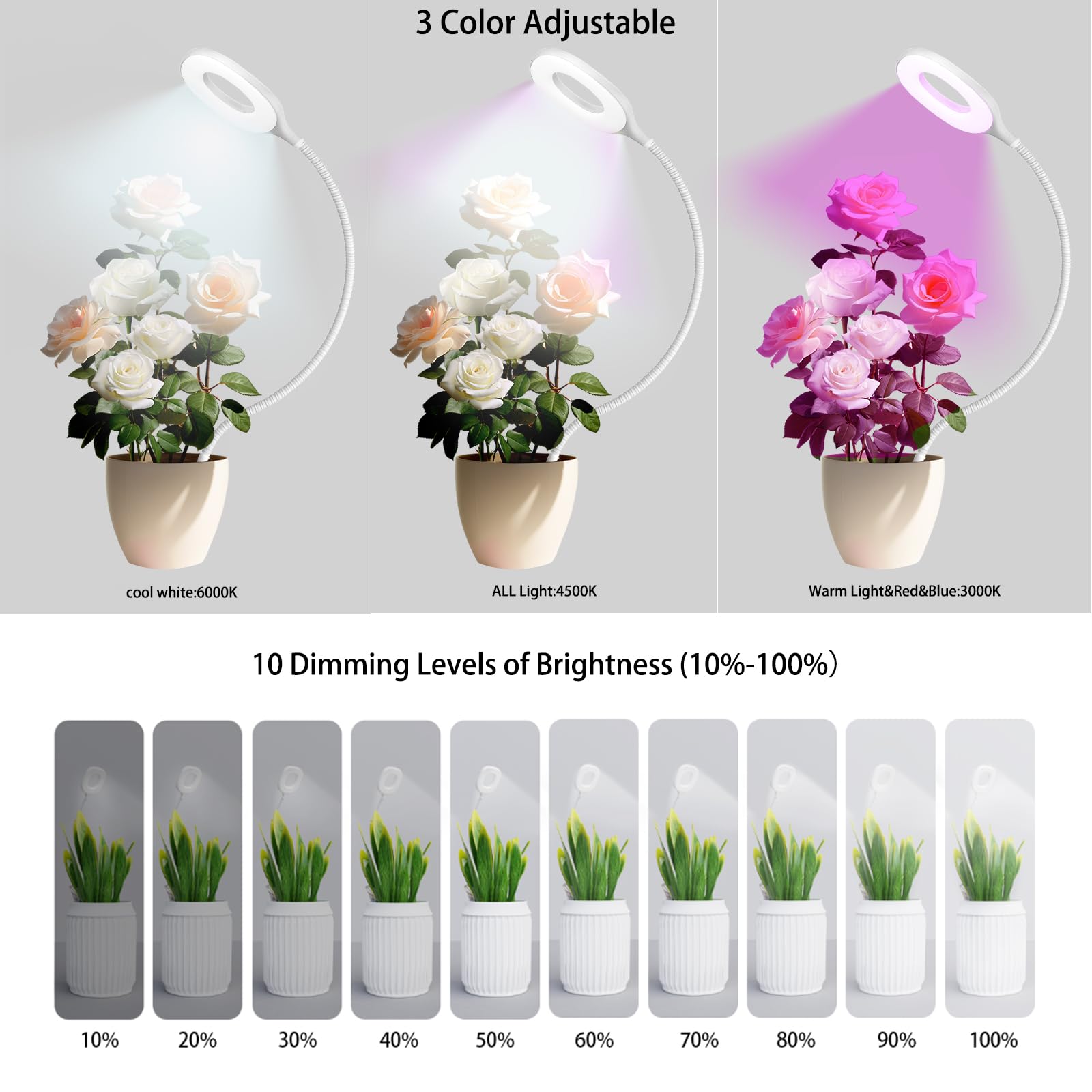 Grow Lights for Indoor Plants Full Spectrum, Clip On Plant Light for Small Plants, Plant Lamp with Adjustable Gooseneck, 4/8/12H