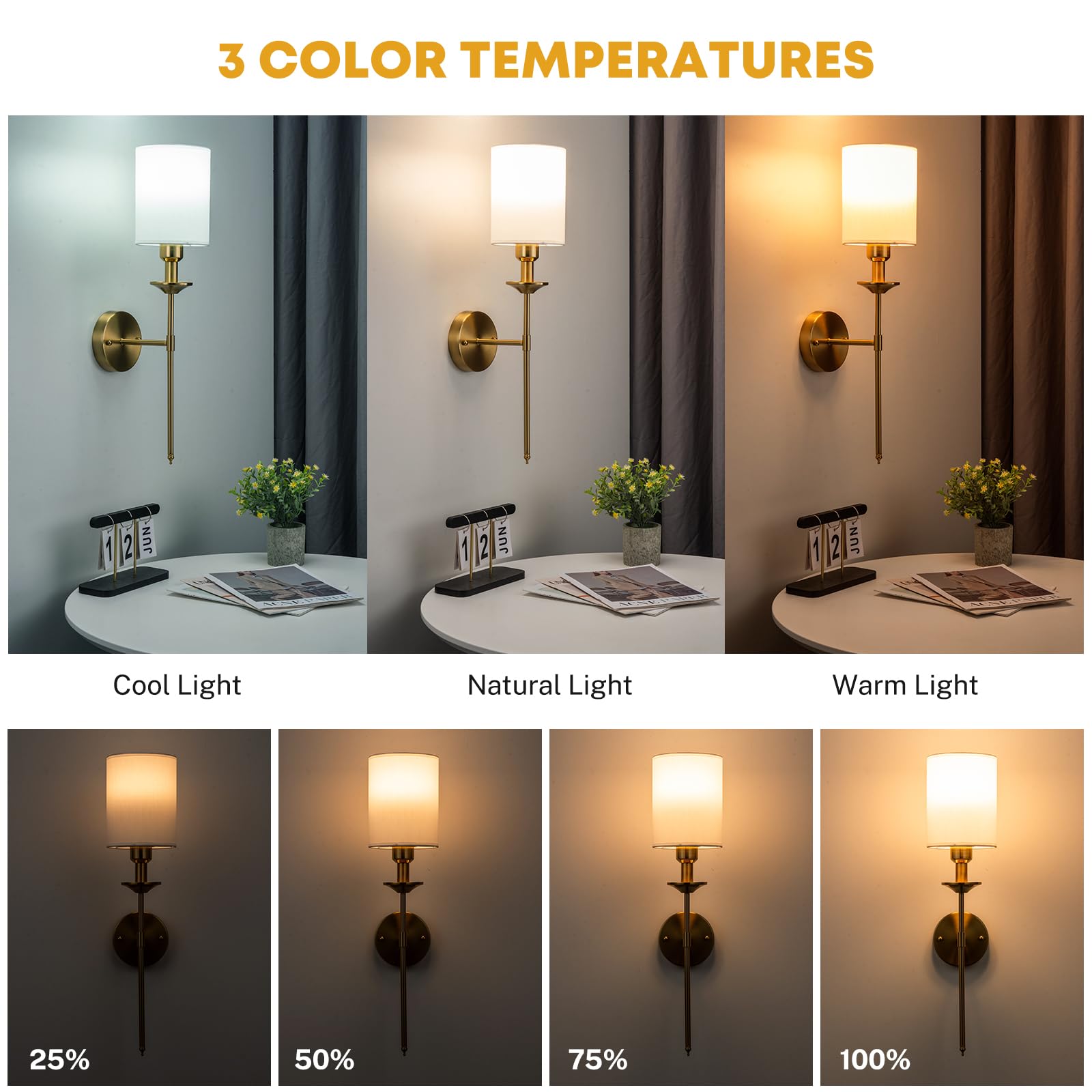 NookNova Battery Operated Wall Sconce Set of 2, Rechargeable Fabric Wall Lights, 5000mAh, Gold
