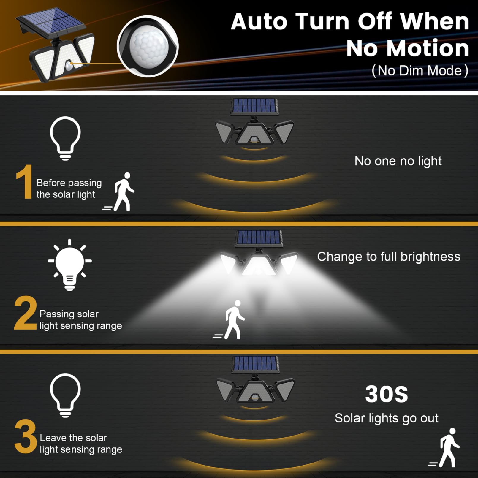 ZOOKKI Solar Flood Lights - 3 Heads Motion Sensor, 203 LED, IP65 Waterproof, 2 Pack, White, Model BS-B3