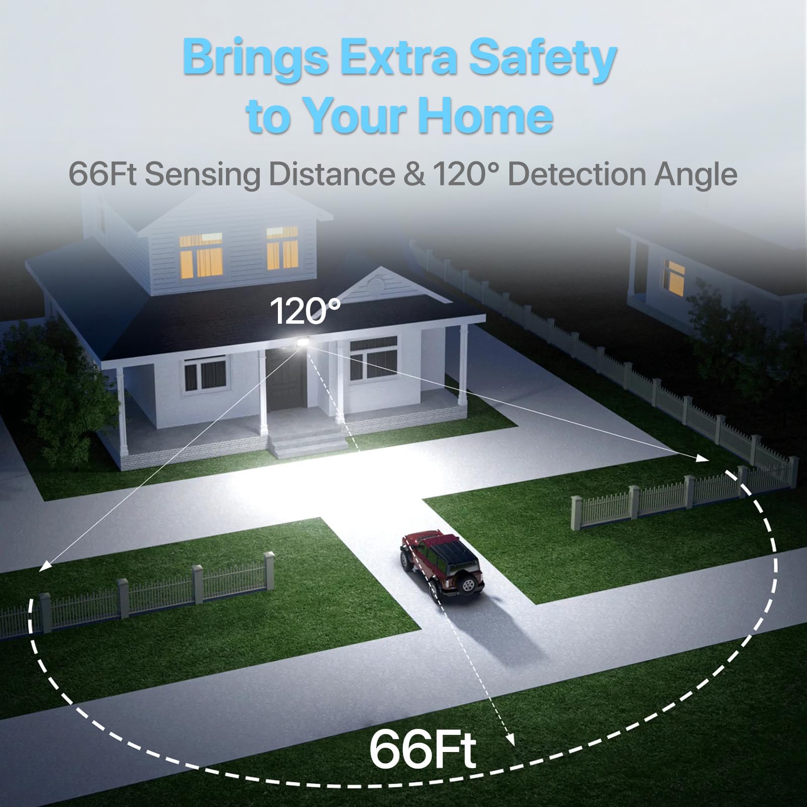 HYPERLITE LED Wall Pack Light 120W with Motion Sensor, 15600lm, Aluminum, Bronze, Model WP-OV-120W-Motion-1PACK