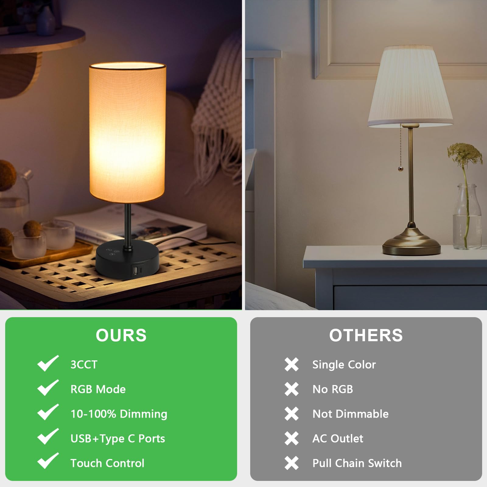 Ascher RGB Table Lamp - Color Changing, 3 Color Temperatures, Dimmable, Touch Control, Cream Shade, Small Bedside Light