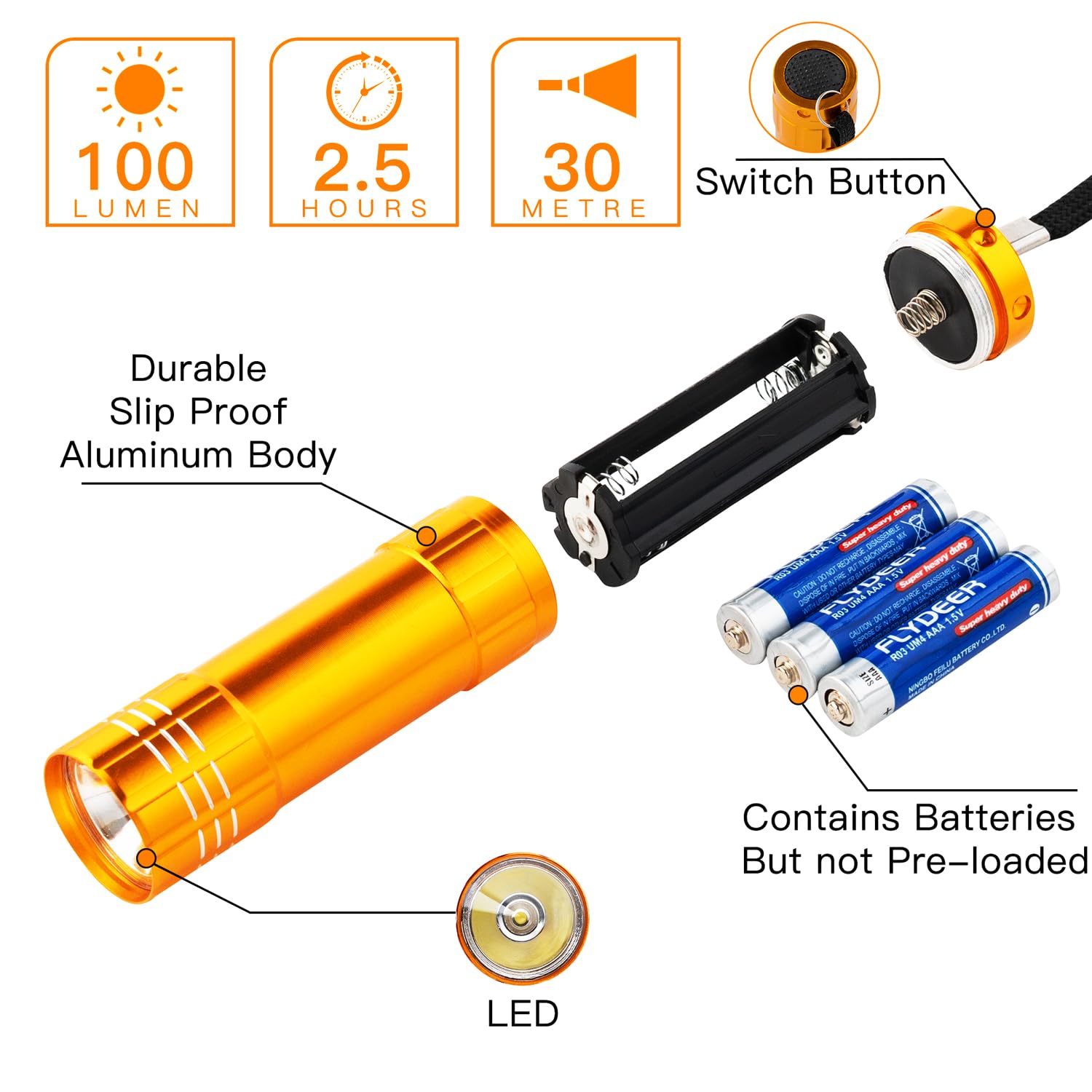KunHe Mini LED Flashlights 30 Pack, Aluminum Handheld Torches with Lanyard, Assorted Colors, Model 1W-N30