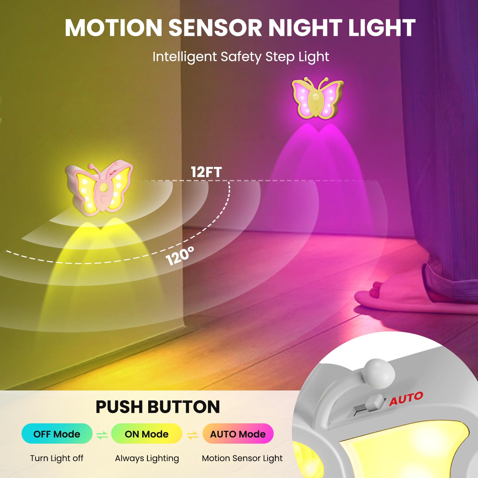 Loftek Rechargeable Motion Sensor Night Light, Dimmable, Portable, Black, 1 Pack, Acrylic, Butterfly Model