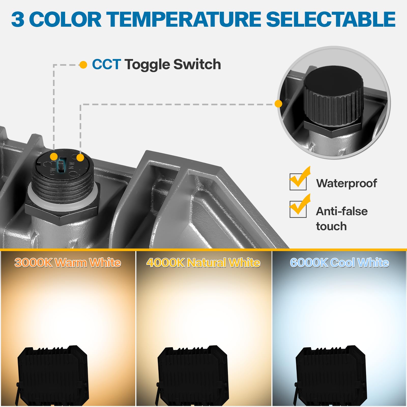 Leddictive 100W LED Flood Light, 3CCT Selectable (3000/4000/6000K), IP65 Waterproof for Garage, Yard, Garden - 10000LM