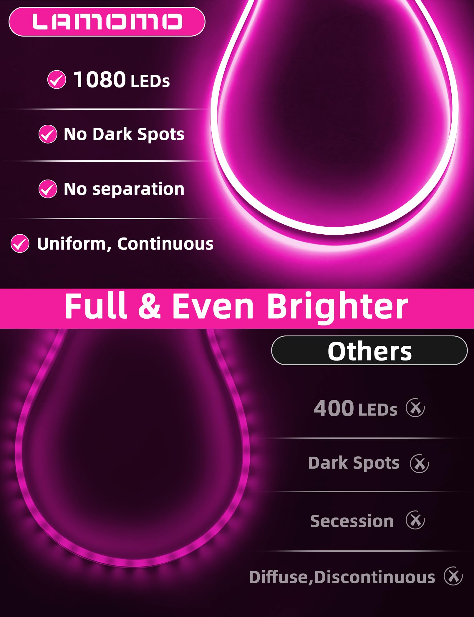 Lamomo 65.6Ft Led Strip Lights, Rgb Neon Rope Light With App Remote Control, Music Sync Color Changing Waterproof Flexible Led L