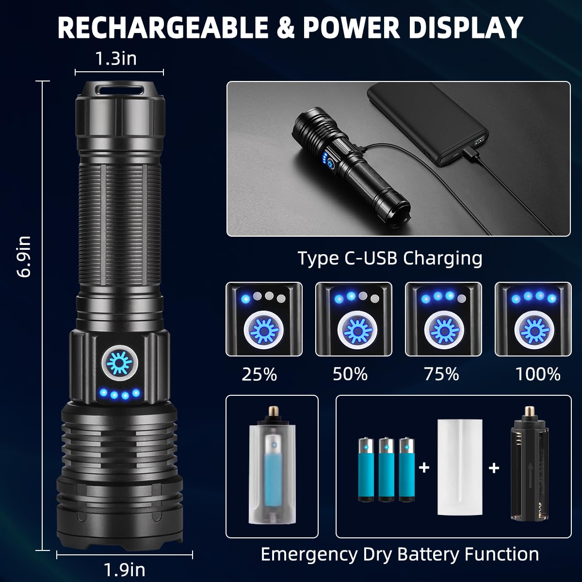 WopkDupk LED Flashlight, Super Bright 5-Mode, Rechargeable, Adjustable Focus, X70-Pro, Black