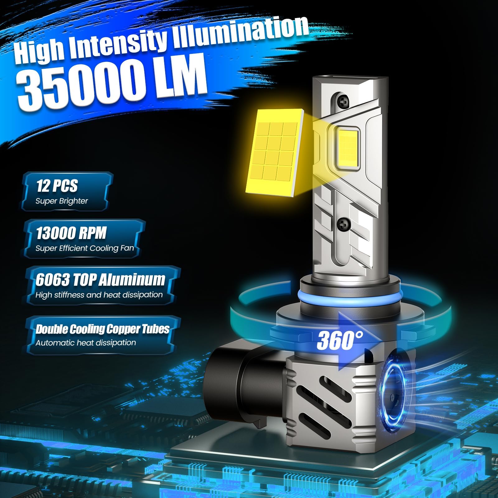 RCJ Fog Light Bulbs Combo, 35000LM, 6000K Cool White, 9005/HB3 9006/HB4, Aluminum, Pack of 4