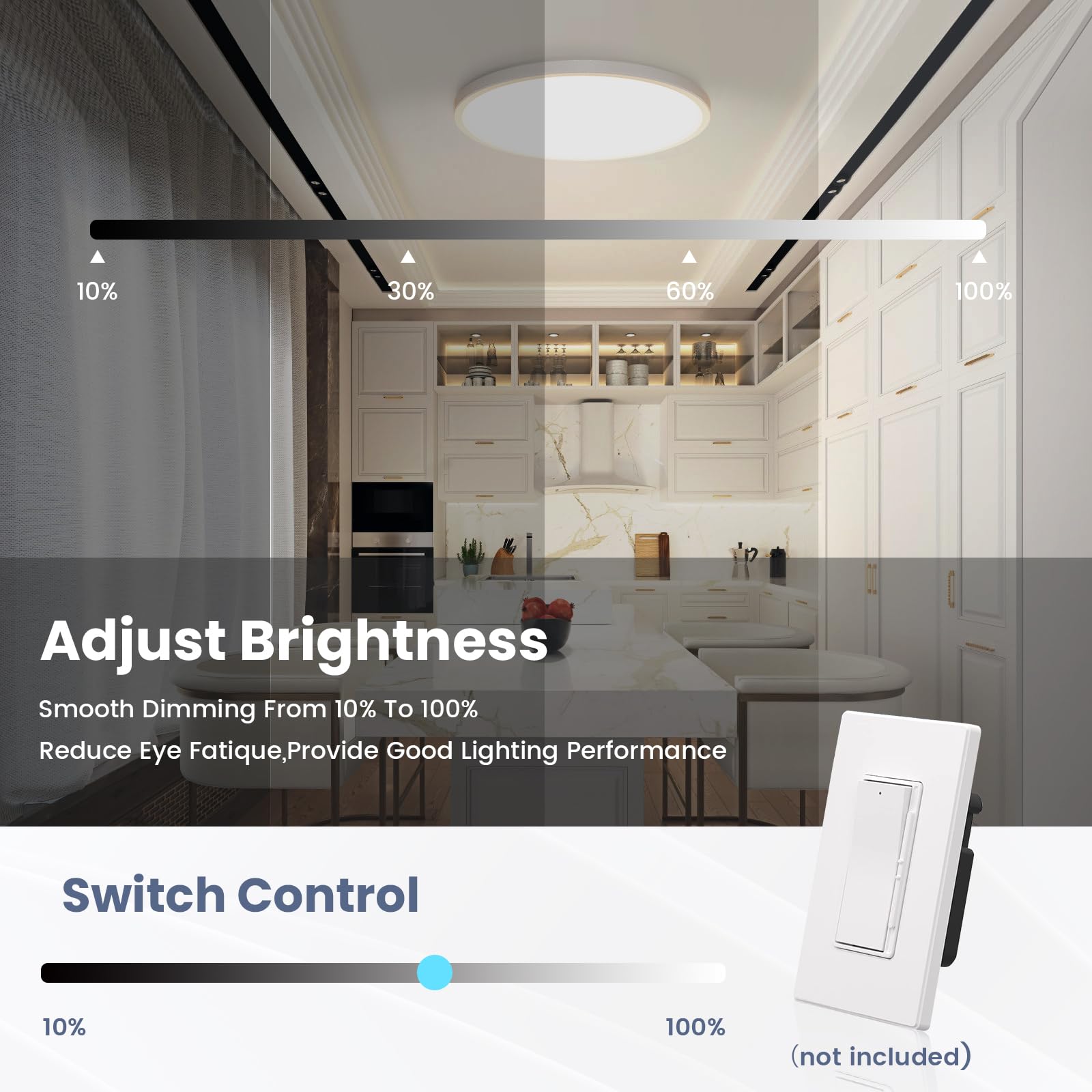 Niorsun 12 Inch Flush Mount Led Ceiling Light Fixture, Dimmable 3000K-6500K Adjustable Lights, Ultra Thin White Round Lamp, 24W