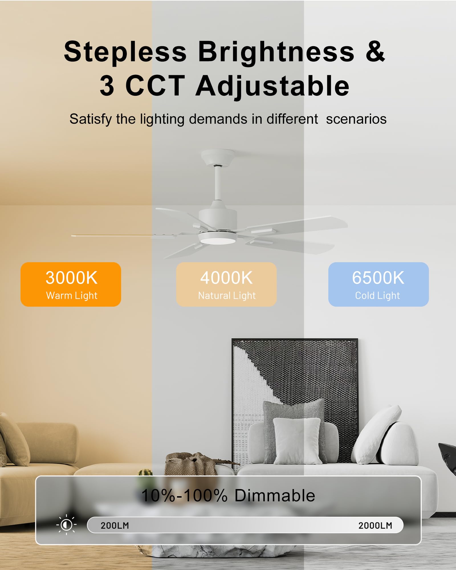 CubiCubi Ceiling Fans with Lights, 52 inch Ceiling Fan with Light and Remote/APP Control, 3CCT, Dimmable, Quiet, Reversible, Mod