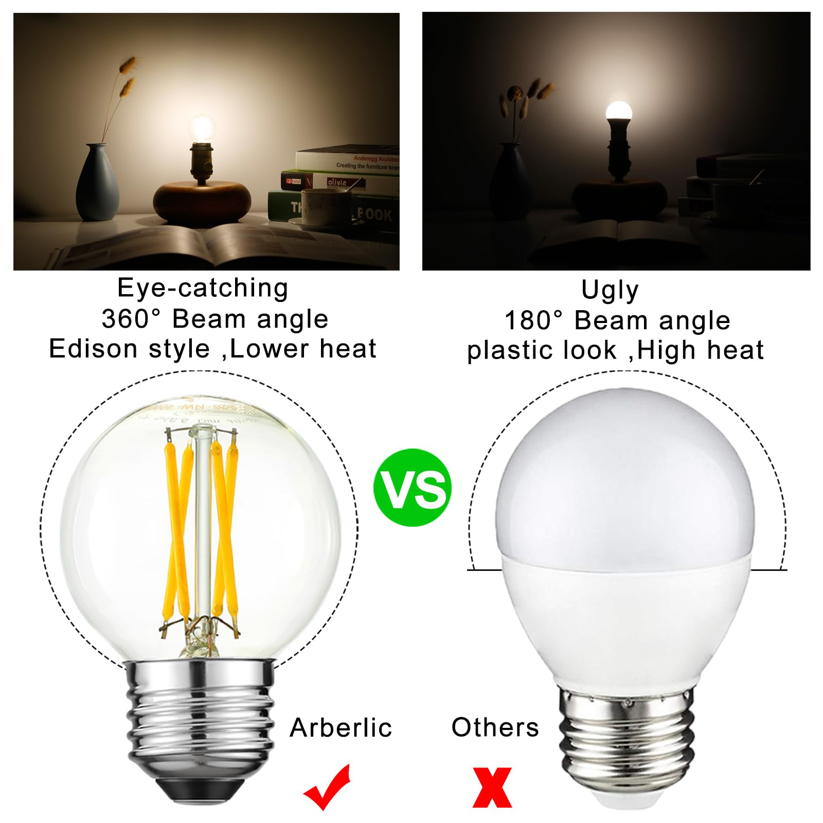 Arberlic G16.5 Dimmable 4W E26 LED Bulb, Equivalent to 40W, Neutral White 4000K, Clear Glass, Pack of 6