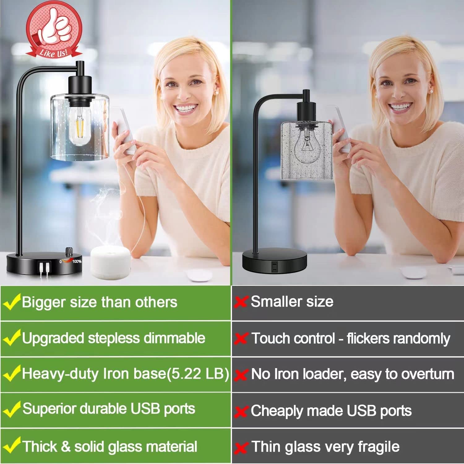 Lynnoland Set of 2 Industrial Table Lamps, Black Metal, Fully Dimmable with USB Ports, Includes 2 LED Bulbs, Model L200026G6