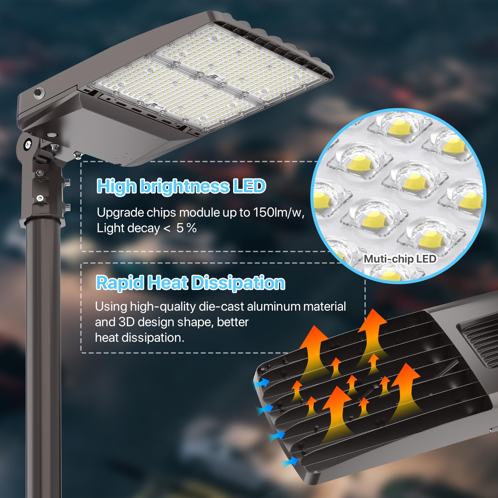 HYPERLITE 300W LED Parking Lot Light - 5000K, 45,000lm, UL Certified, IP65, Adjustable Slip Fitter, Bronze