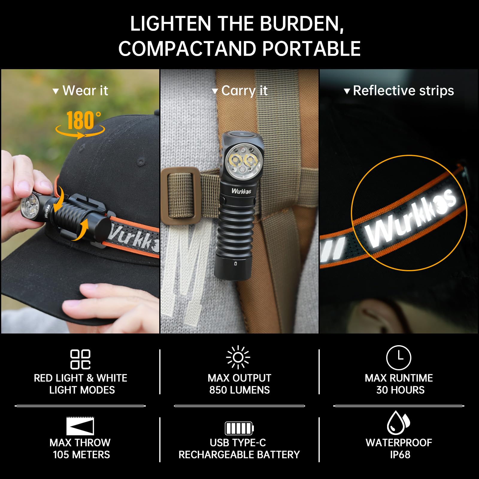 Wurkkos Headlamp,Hd12 850Lm Rechargeable Headlamp,Head Lamps Led Rechargeable,Mini Aa Head Lights,Camping Headlamps With Red Lig