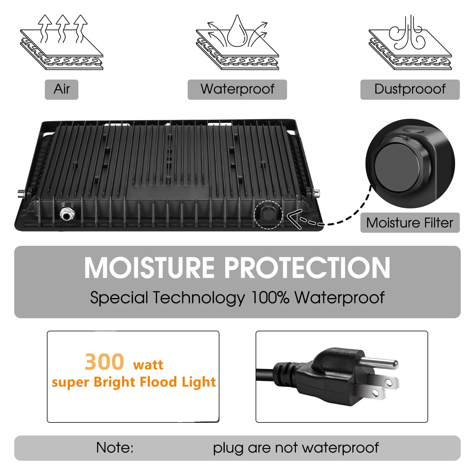 YANYCN 300W LED Flood Light 2 Pack, 5000K Daylight White, 43500LM, IP66 Waterproof for Outdoor Sports Fields and Stadiums