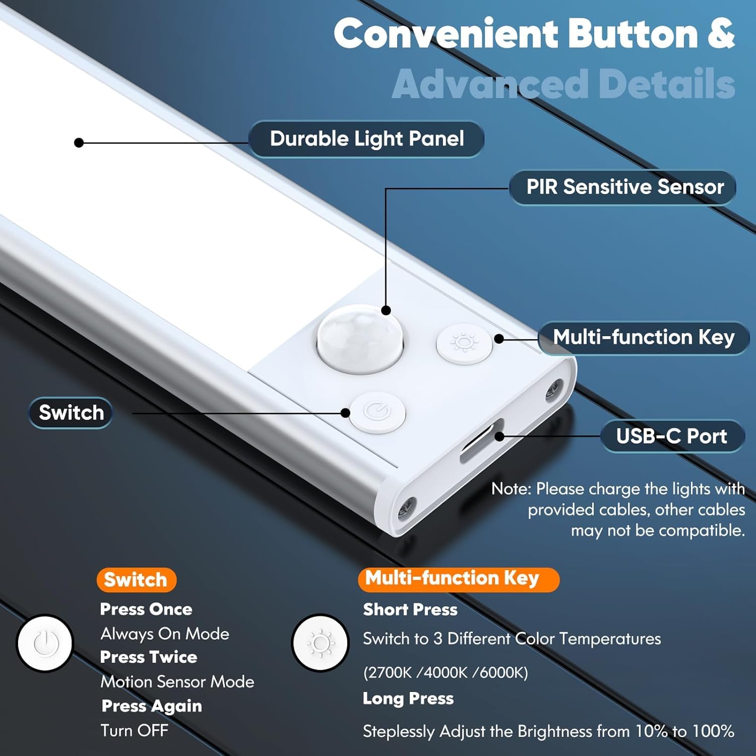 Brightever 5-Pack Under Cabinet Lighting, 14in Acrylic, 3200mAh Battery, Motion Sensor, 108 LED, Dimmable, 3 Color Options