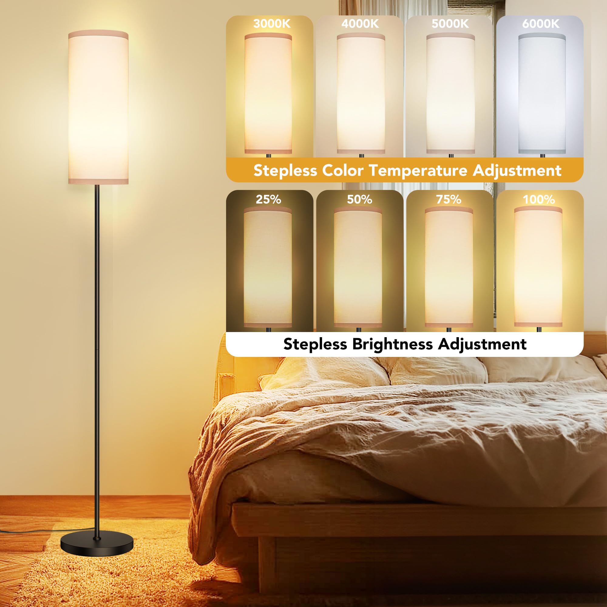PARTPHONER Modern Floor Lamp with Remote Control, Dimmable LED Bulb, Adjustable Color Temperature, White, Model PAFP133AW1