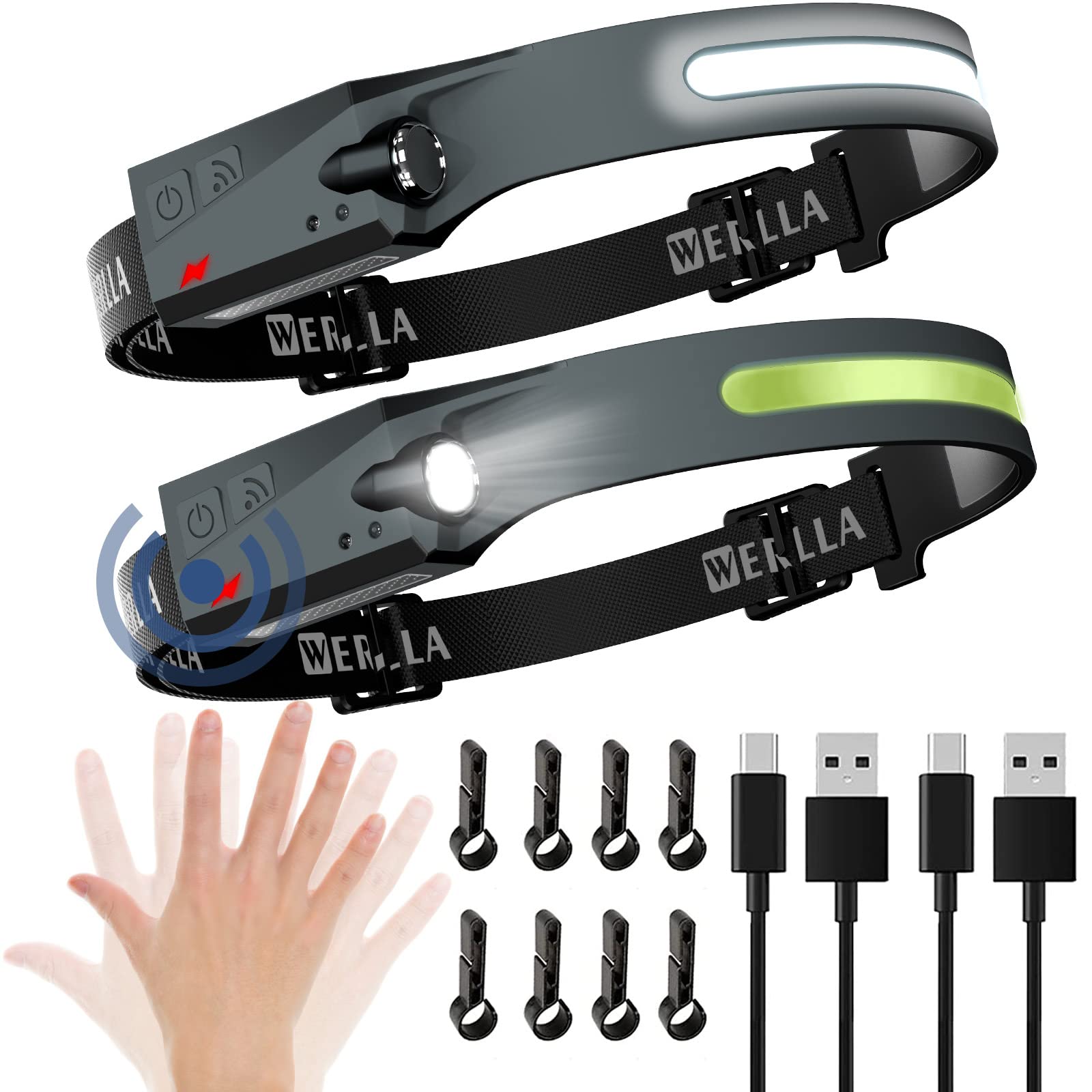 LED Headlamp, Rechargeable Headlamps, 230 Wide Beam Lllumination Headlight with Motion Sensor&Spotlight, Outdoor Lightweight Wat