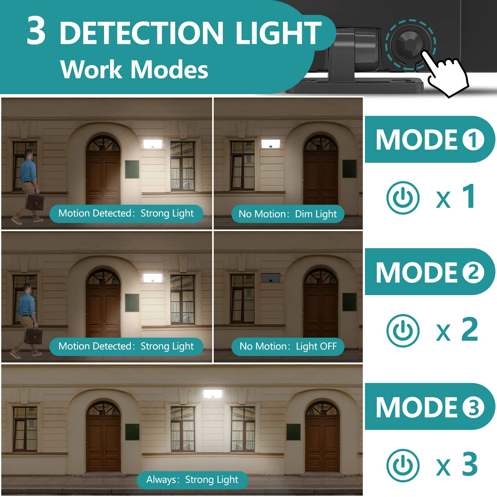 Anerbili Motion Sensor Outdoor Lights, 2000 Lumens, Waterproof, Wall Mount, Upgrade 2 Pack, Black, Model TYD102
