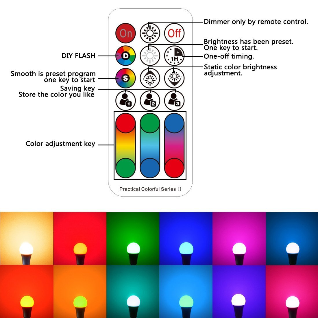 Ilc Color Changing Led Light Bulb, 120 Colors, 2700K Warm White, 70 Watt Equivalent, Diy Strobe, Rgb With Remote Control, Led 10