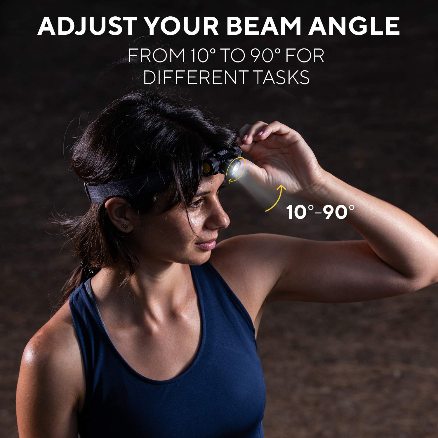 SLONIK Rechargeable Headlamp Flashlight - 500 Lumens Ultra Bright Headlight - IPX4 Waterproof Head Lamp Light for Outdoor Runnin