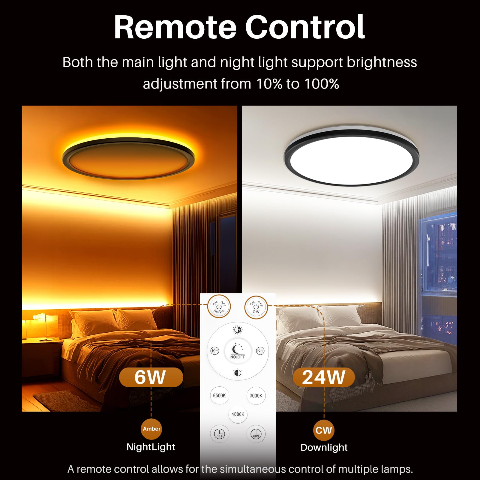 Amazefan 12Inch Led Flush Mount Ceiling Light With Remote Control, Dimmable Night Light 1800K 3000K/4000K/6500K 24W 2400Lm Low P