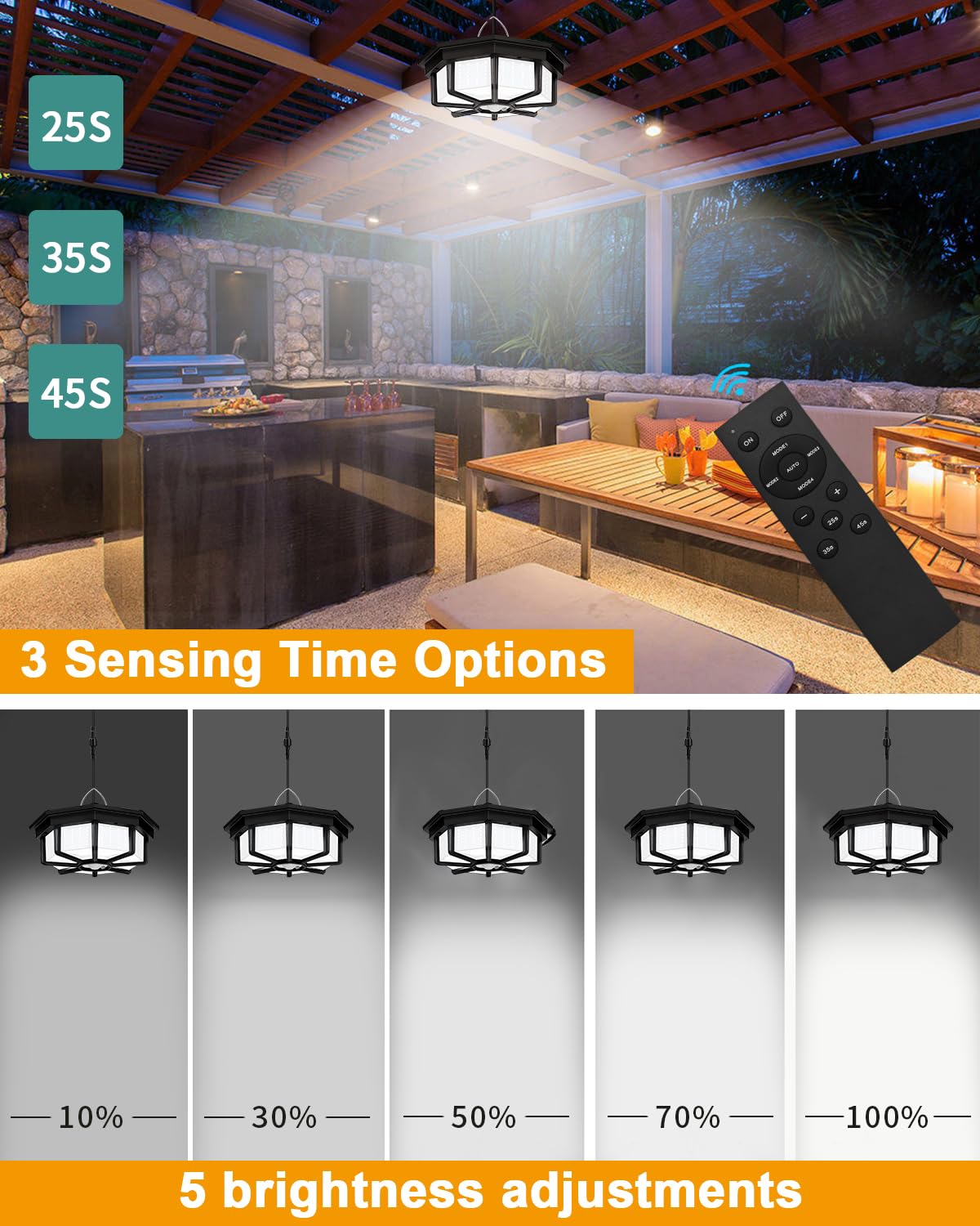 Solar Shed Light Indoor Outdoor 288Led 360Lighting Solar Lights Work In Daytime With Remote Control, Waterproof Solar Gazebo Lig