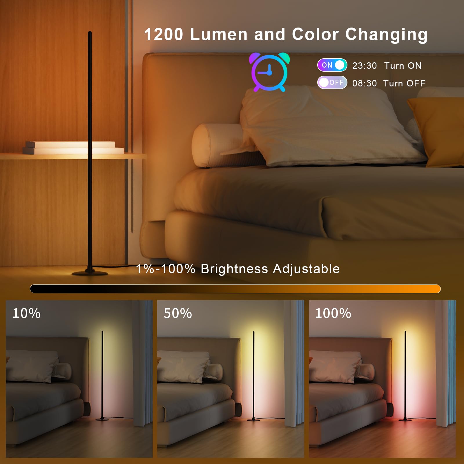 Lanmonlily Smart LED Corner Floor Lamp with Music Sync, 68+ Scenes, RGB, Model 0003, Remote & App Control, Ambient Lighting for Home