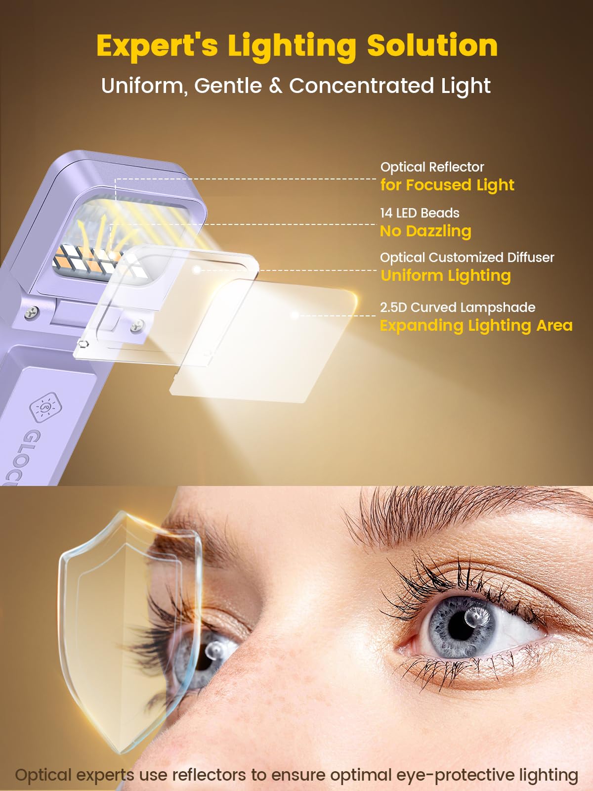 Glocusent Rechargeable Book Light - 5 Brightness Levels, 3 Colors, Purple, Model A28, Ideal for Night Reading with Sleep Aid & Timer