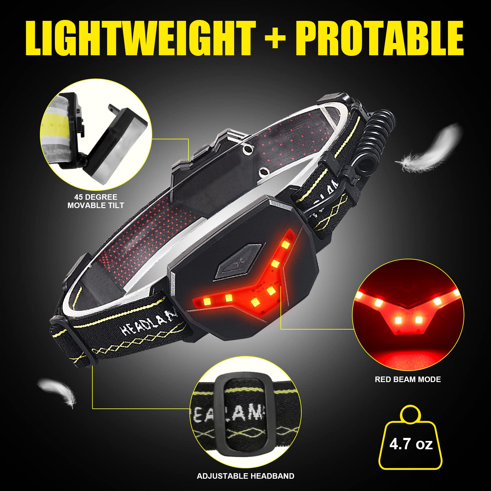 Led Headlamp Rechargeable, 1200 Lumen Super Bright Headlamp Flashlight, 270 Wide Beam Led Headlamps With Red Taillight, 8 Mode L