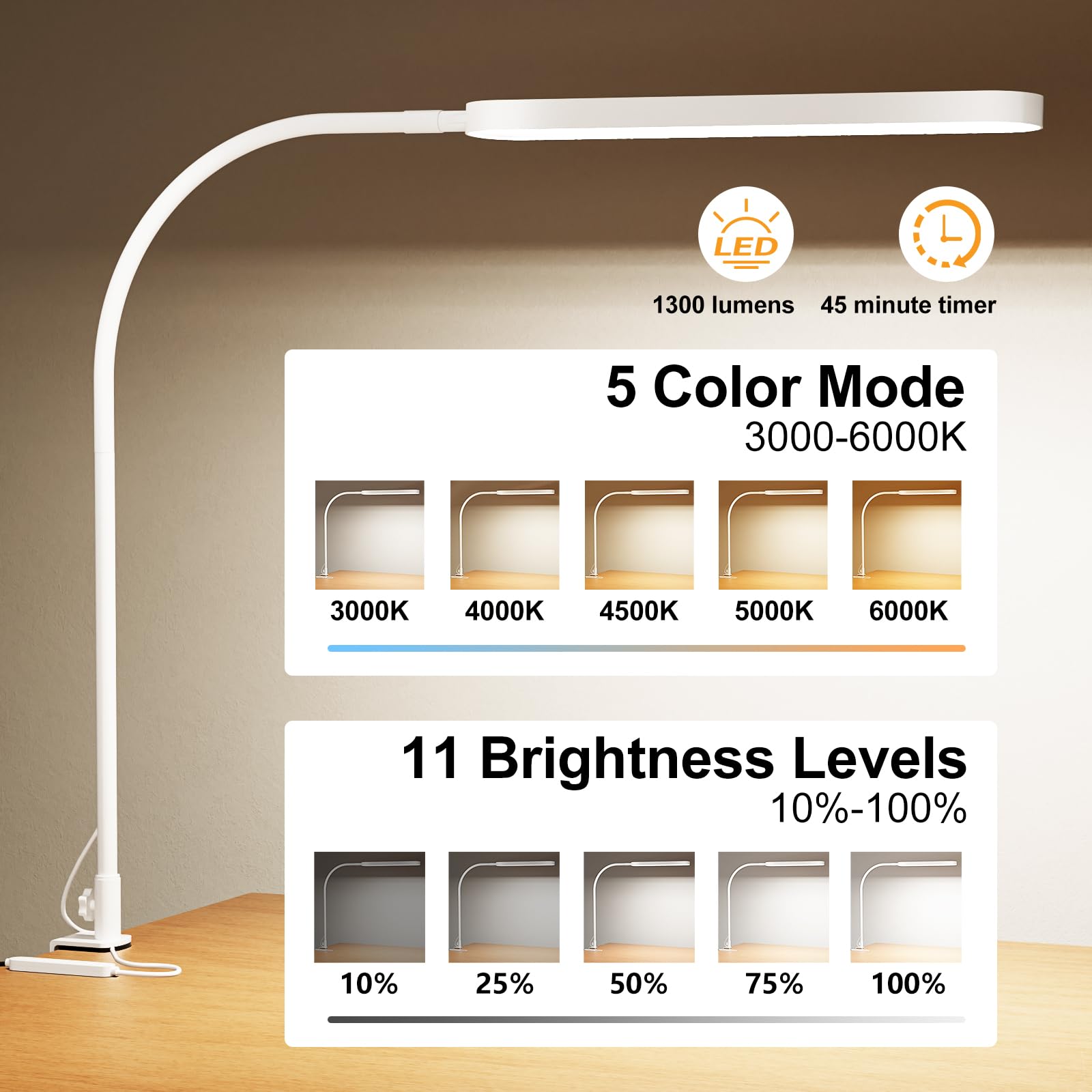 SKYLEO Led Desk Lamp - Flexible Gooseneck, 5 Color Modes, 11 Brightness Levels, 1300LM, 12W, 16.5in Clamp, White