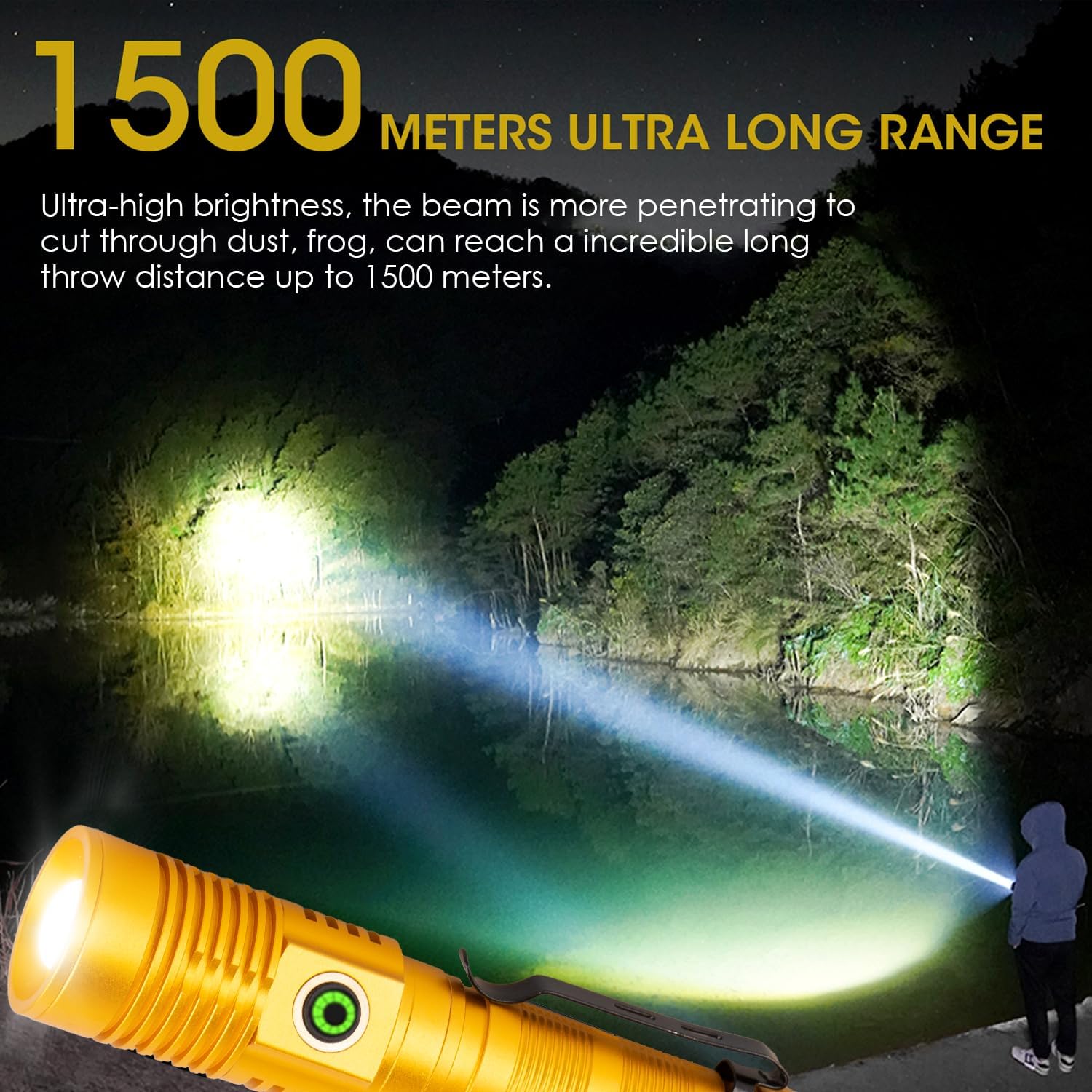 Rechargeable Flashlight High Lumens, High Lumens Super Bright Magnetic Flash Light, 1500 Meter Long-Range Zoomable Led Flashligh