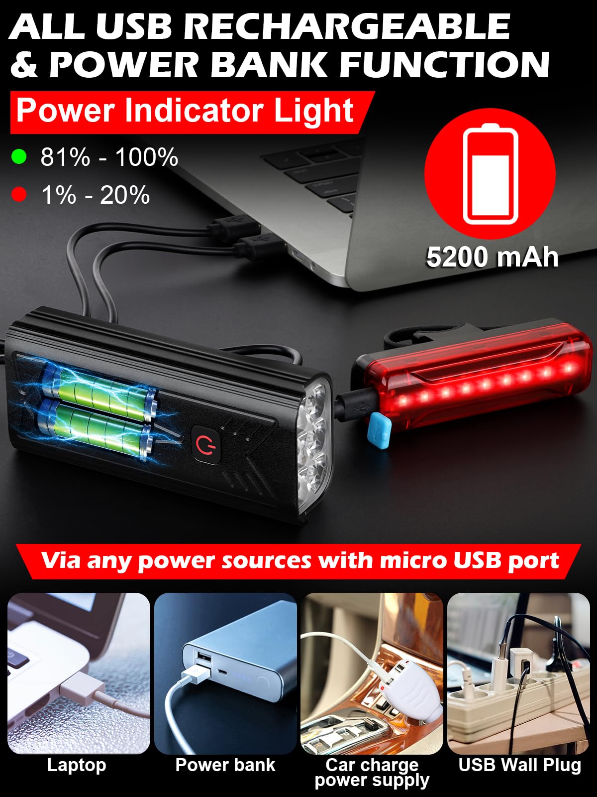 9000 Lumens Bike Lights Front And Back For Night Riding, 5200 Mah Usb Rechargeable 6 Led Bicycle Light, 5+5 Modes Bike Headlight And Tail Light Set Runtime 30+ Hrs, Ipx5 Waterproof