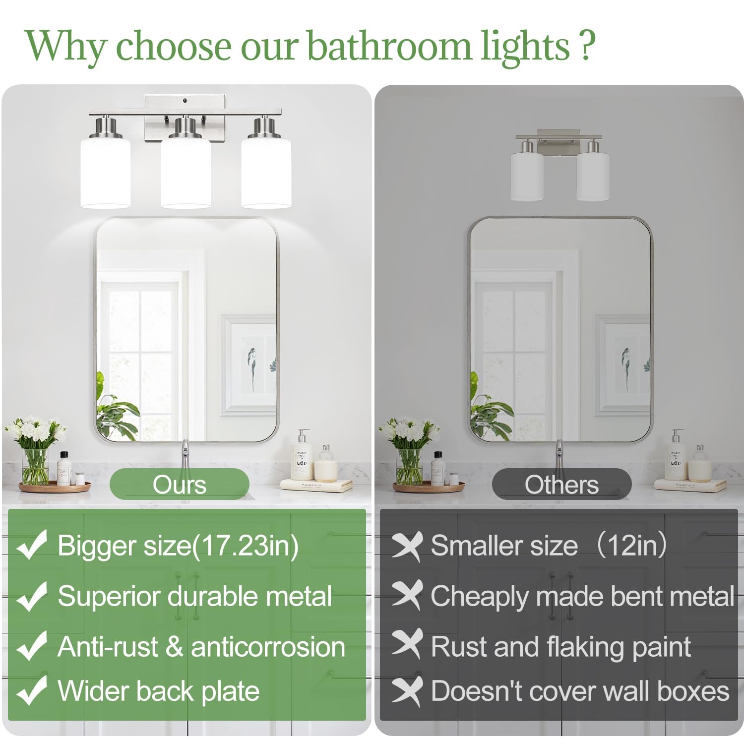 3-Light Bathroom Light Fixtures  Brushed Nickel Vanity Light With Milky White Shades  Bathroom Lighting Fixtures Over Mirror  Modern Bathroom Wall Lamp For Mirror Living Room Cabinet Bedroom