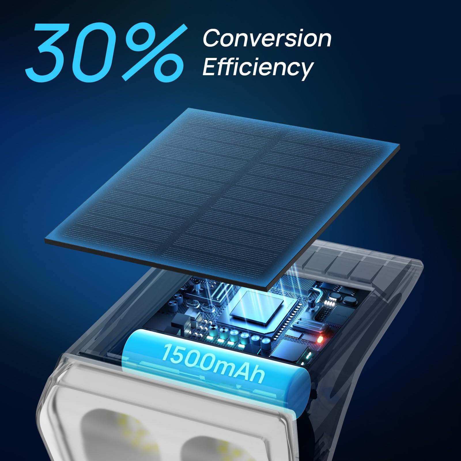 Consciot 24 Led Solar Spot Lights Outdoor, Waterproof Warm White Landscape Lighting, 4 Pack