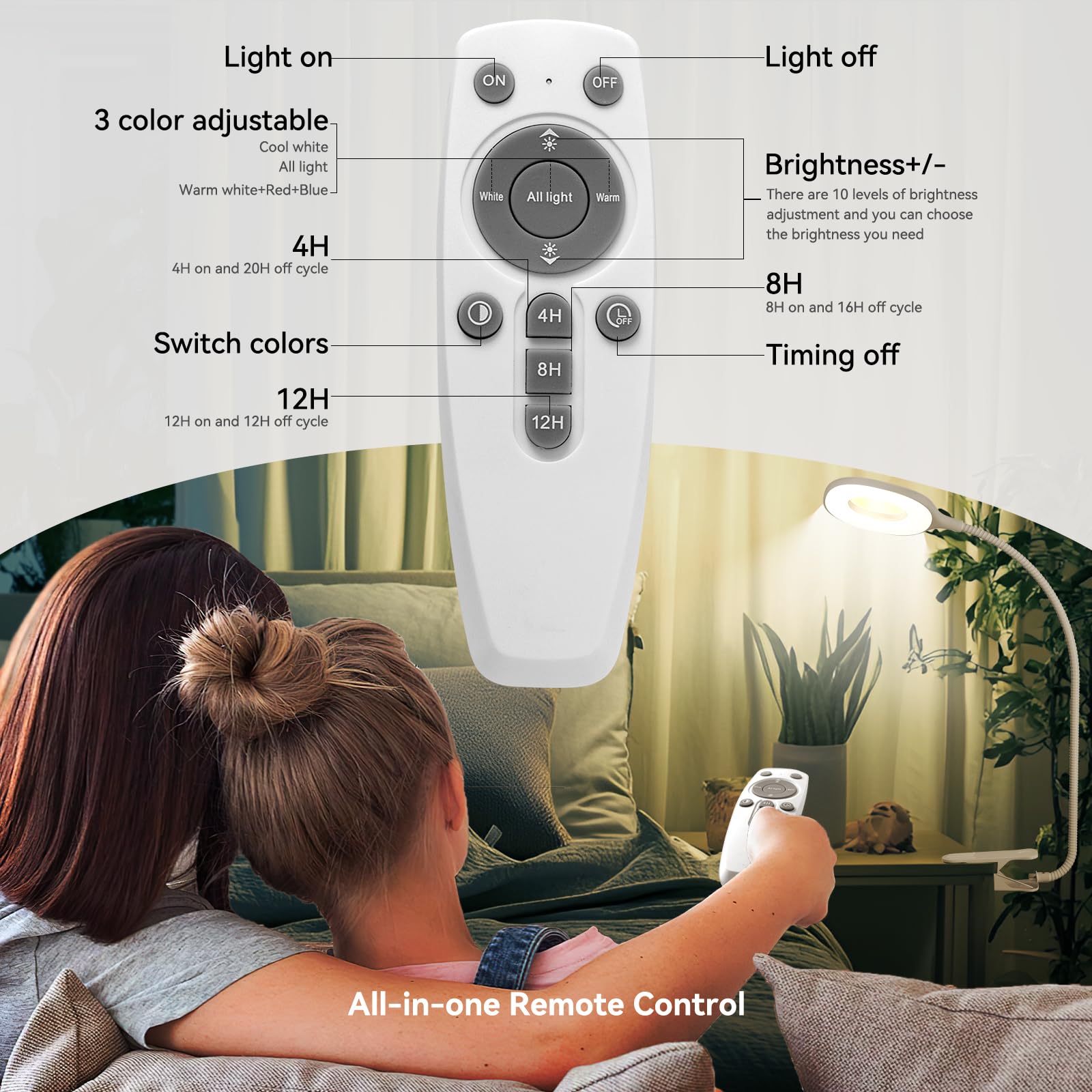 Grow Lights for Indoor Plants Full Spectrum, Clip On Plant Light for Small Plants, Plant Lamp with Adjustable Gooseneck, 4/8/12H
