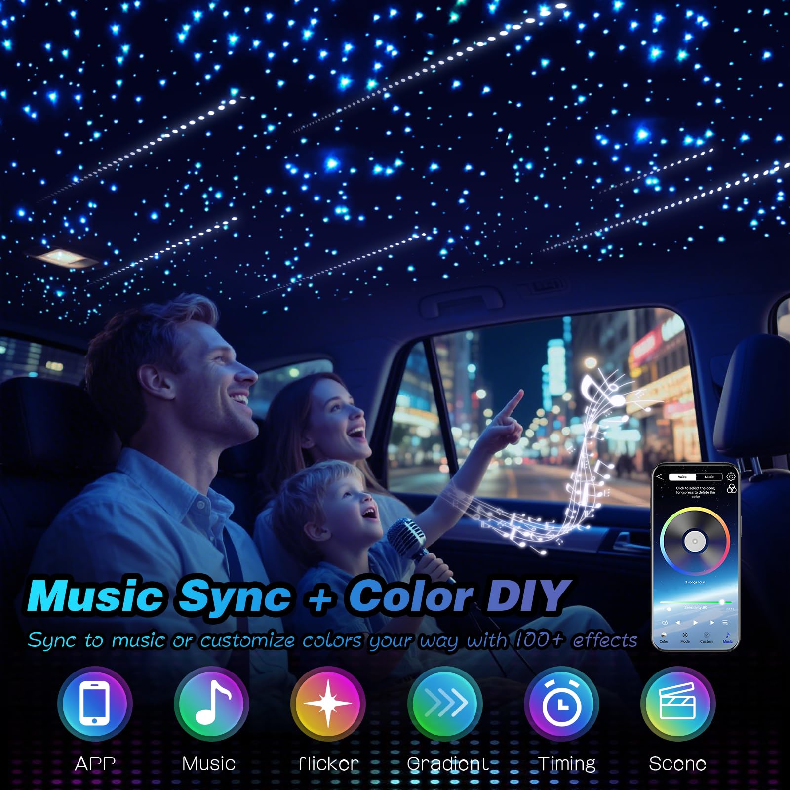 Meteor Twinkle 750 pcs 6.5ft Starlight Headliner Light,16W LED Star Ceiling Fiber Optic Light Kit APP/Remote Control for Car/Hom